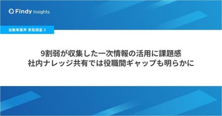 【自動車業界 実態調査(3)】9割弱が収集した一次情 【自動車業界 実態調査(3)】9割弱が収集した一次情