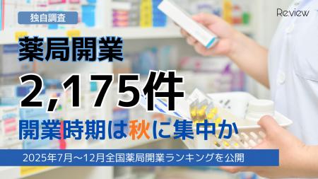【独自調査】“地域差”拡大の一方で、開業時期は秋へ移 【独自調査】“地域差”拡大の一方で、開業時期は秋へ移