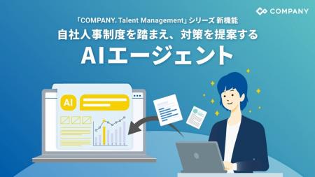 WHI HD、業界に先駆け新たなAIエージェントを提utf-8