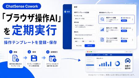 ChatSense Cowork、ブラウザ操作テンプレートの登録・ ChatSense Cowork、ブラウザ操作テンプレートの登録・