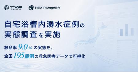 TXP Medicalとトータルフューチャーヘルスケア、自宅 TXP Medicalとトータルフューチャーヘルスケア、自宅