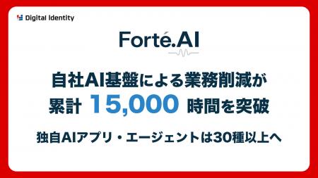 株式会社デジタルアイデンティティ、自社AI基盤「Fort