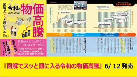 身近な家計の悩みも、マクロ経済の動きもこの一冊で。 身近な家計の悩みも、マクロ経済の動きもこの一冊で。