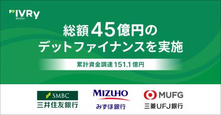 IVRyがメガバンク3行より総額45億円のデットファイナ IVRyがメガバンク3行より総額45億円のデットファイナ