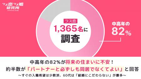 【ラス恋1,365名に調査】中高年の82%が将来の住まいに