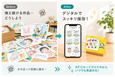 “スマホをかざすだけで見返せる”NFC連携サービス「Lit
