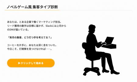 【楽しみながら集客力を高める】「ノベルゲーム風集客 【楽しみながら集客力を高める】「ノベルゲーム風集客