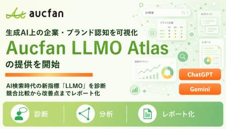 【オークファン】生成AI上の企業・ブランド認知を可視 【オークファン】生成AI上の企業・ブランド認知を可視