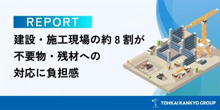 建設・施工現場の約8割が不要物・残材への対応に負担 建設・施工現場の約8割が不要物・残材への対応に負担