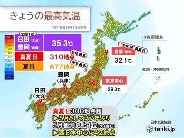 【酷暑日対策】ワークマン史上最高峰のディバイスウェ 【酷暑日対策】ワークマン史上最高峰のディバイスウェ