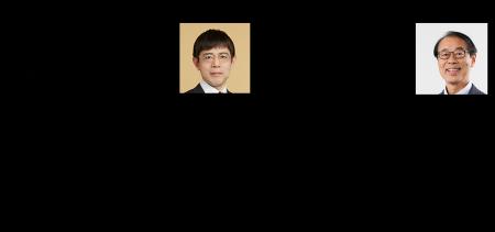 大手企業16社の現役CFO/経営管理者が、企画委員として 大手企業16社の現役CFO/経営管理者が、企画委員として