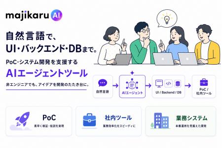 非エンジニアでも自然言語で、PoC・システム開発がで
