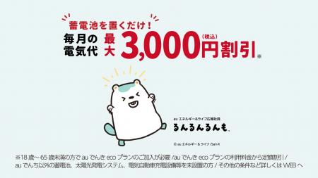 “電気を賢く使う暮らし”を「るんるんるんも」で親しみ