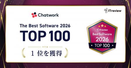 「Chatwork」、ユーザーが選ぶ「ITreview The Best So