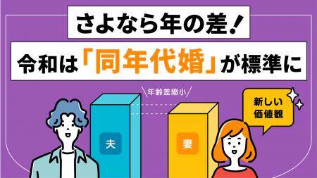 「妻年上」が約1.9倍に。“夫が年上”が当たり前ではな 「妻年上」が約1.9倍に。“夫が年上”が当たり前ではな