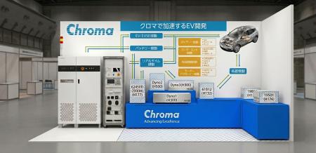 クロマジャパン株式会社、「人とくるまのテクノロジー