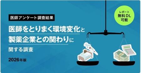 【医師アンケート結果公開】製薬マーケティングの前提