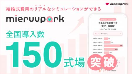 結婚式費用のリアルなシミュレーションができるサービ 結婚式費用のリアルなシミュレーションができるサービ