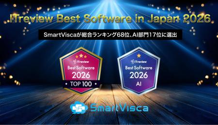 Salesforce一体型名刺管理の「SmartVisca」、「ITrevi