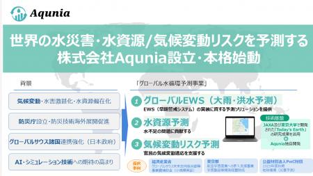 世界の水災害・水資源/気候変動リスクを予測する株式 世界の水災害・水資源/気候変動リスクを予測する株式