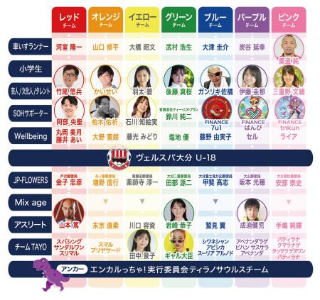 障がい者スポーツを応援する、スポーツと文化のコラボ