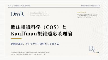 臨床組織科学(COS)とKauffman複雑適応系理論──組織 臨床組織科学(COS)とKauffman複雑適応系理論──組織