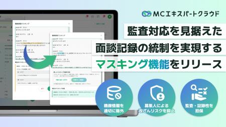 【MCエキスパートクラウド】AI文字起こしの「機微情報 【MCエキスパートクラウド】AI文字起こしの「機微情報