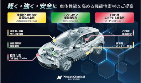 「人とくるまのテクノロジー展2026」に出展します