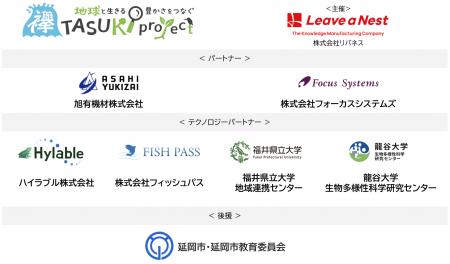 次世代と共に生物多様性評価に挑戦する「TASUKI -襷- 次世代と共に生物多様性評価に挑戦する「TASUKI -襷-