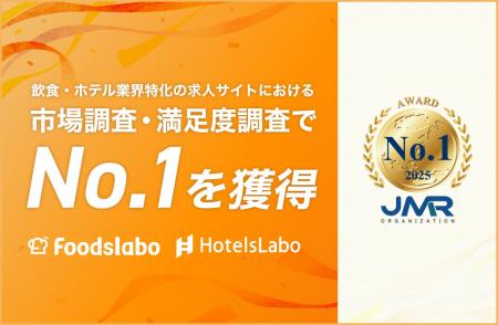 飲食・ホテル業界特化の採用DXプラットフォーム「フー 飲食・ホテル業界特化の採用DXプラットフォーム「フー