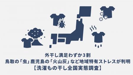 外干し満足わずか3割。鳥取の「虫」鹿児島の「火山灰 外干し満足わずか3割。鳥取の「虫」鹿児島の「火山灰