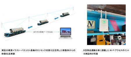 株式会社AiTrax、走行する大型部品運搬台車からのリア