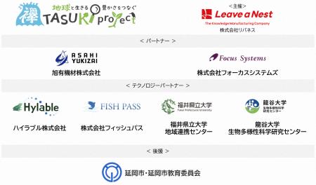 次世代と共に生物多様性評価に挑戦する「TASUKI -襷- 