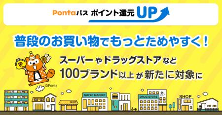 「Pontaパス ポイント還元UP」の対象加盟店を26年7月1 「Pontaパス ポイント還元UP」の対象加盟店を26年7月1