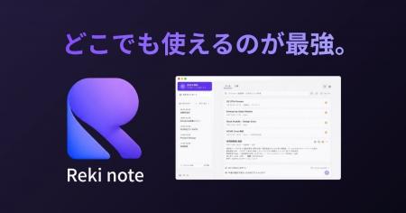 Zoom・Meet・Teams・Slackなど全通話に対応するAI議事 Zoom・Meet・Teams・Slackなど全通話に対応するAI議事