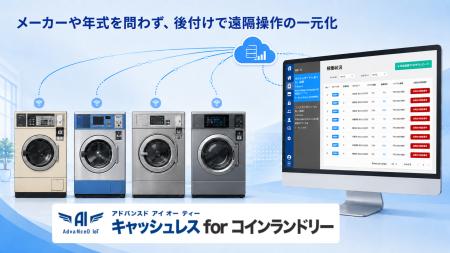 メーカーや年式を問わず、旧機種も後付けで遠隔操作の メーカーや年式を問わず、旧機種も後付けで遠隔操作の