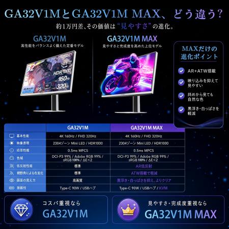 映像美も、勝負の一瞬も。INNOCN、4K QD-Mini LEDゲー 映像美も、勝負の一瞬も。INNOCN、4K QD-Mini LEDゲー