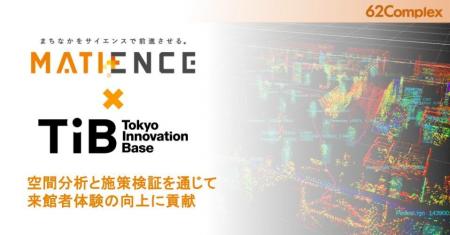 62Complex、Tokyo Innovation Baseでの人流計測・分析 62Complex、Tokyo Innovation Baseでの人流計測・分析