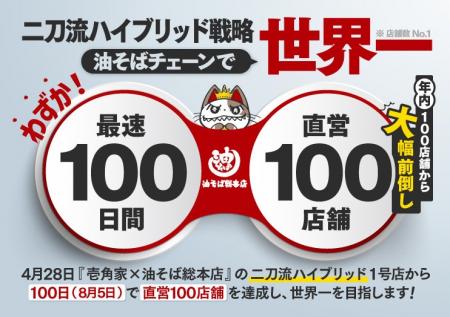 「壱角家×油そば総本店 二刀流ハイブリッド店舗」1号
