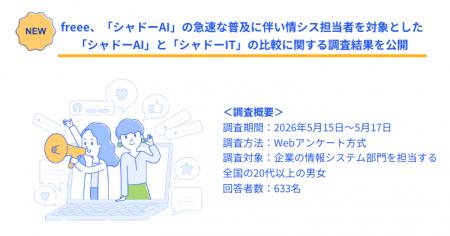 freee、「シャドーAI」の急速な普及に伴い情シスutf-8 freee、「シャドーAI」の急速な普及に伴い情シスutf-8