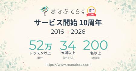 オンライン家庭教師「まなぶてらす」、サービス開始10 オンライン家庭教師「まなぶてらす」、サービス開始10