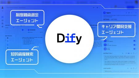 みずほFG、現場主導のAI開発を全社展開へ 金融機関基 みずほFG、現場主導のAI開発を全社展開へ 金融機関基