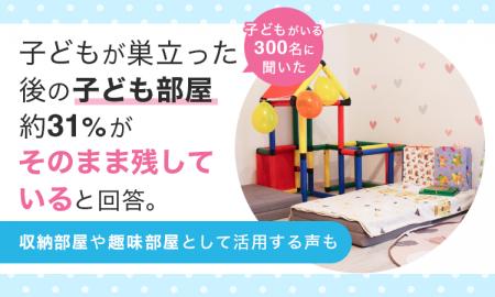 【子どもがいる300名に聞いた】子どもが巣立った後の