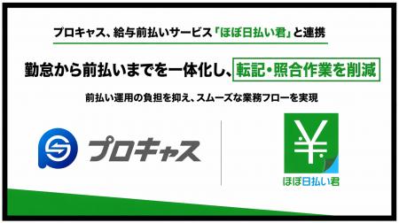 プロキャス、給与前払いサービス「ほぼ日払い君」と連 プロキャス、給与前払いサービス「ほぼ日払い君」と連