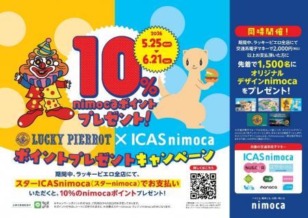 【ラッキーピエロ 交通系IC決済導入記念】ラッキーピ 【ラッキーピエロ 交通系IC決済導入記念】ラッキーピ