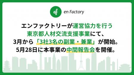 エンファクトリーが運営協力として携わる東京都の人材 エンファクトリーが運営協力として携わる東京都の人材