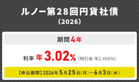 ルノー第28回円貨社債(2026)申込受付中!~安定的な ルノー第28回円貨社債(2026)申込受付中!~安定的な