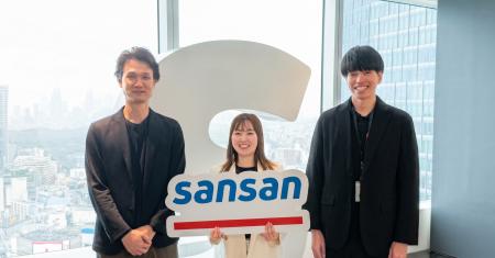 iPaaS「ActRecipe」をSansan株式会社が経理業務自動化 iPaaS「ActRecipe」をSansan株式会社が経理業務自動化