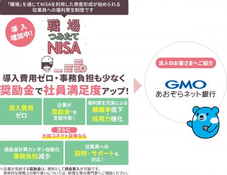 【第2弾】大和コネクト証券とGMO あおぞらネット銀行 【第2弾】大和コネクト証券とGMO あおぞらネット銀行