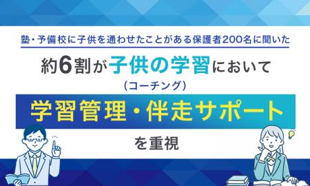【塾・予備校に子供を通わせたことがある保護者200名